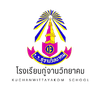 โรงเรียนกู่จานวิทยาคม